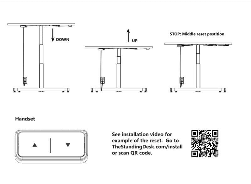 Standing Desk FAQs The Standing Desk Standing Desk FAQs The Standing Desk